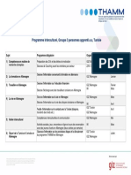 Programme Interculturel TUN GRP 3 PA