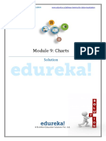 Module 9: Charts: Solution