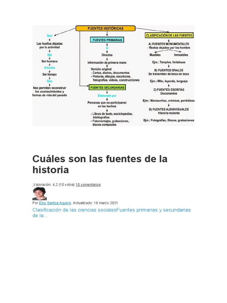 Cuáles Son Las Fuentes de La Historia | PDF | Arqueología | Etnografía