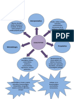 Diferencias Entre Investigación Cuantitativa y Cuatitativa