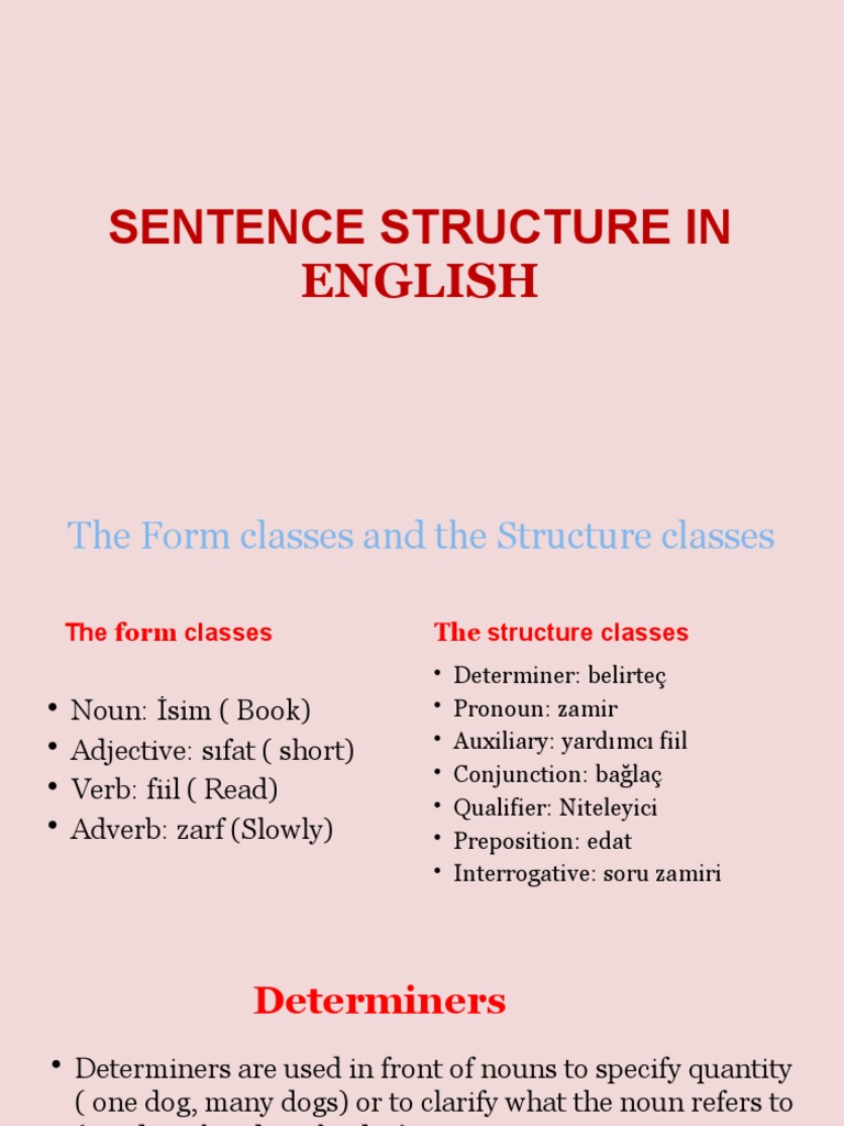 English Sentence Structure Overview | PDF | Verb | Noun
