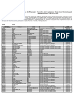 Equipos Homologados Actualizado 17 05 2011