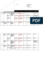 Tableau de Bord Logistique