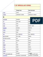 List of Irregular Verbs