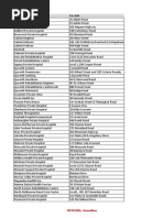 Contact Details For Private Hospitals Day Procedure Centres and Mobile Health Services