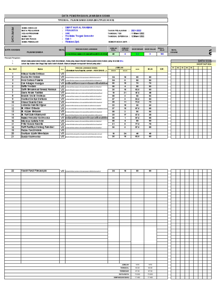 Anabut PTS Kelas 7C | PDF