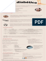 Pie diabético: factores, clasificación y diagnóstico