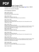 MID 150 Fault Codes DTC