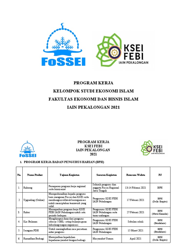 Program Kerja KSEI FEBI IAIN Pekalongan 2021 | PDF