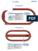 Pista Atletismo 400-200