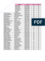 Resultados Examen Clasificatorio Ingles 2019 1