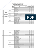 Sebaran Kasus Covid 23 Juli 2021