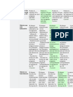 Calificación Mi Escrito Recomendaciones