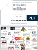 Mapa Mental Carl Rogers