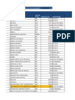 Codigos Fijo Entel Cre SSGG 2019