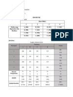 Analisis Pengaruh Media Pengukuran Terhadap Hasil Pengukuran