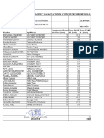 Calificaciones-Relaciones Humnas Quinzo Vanneza