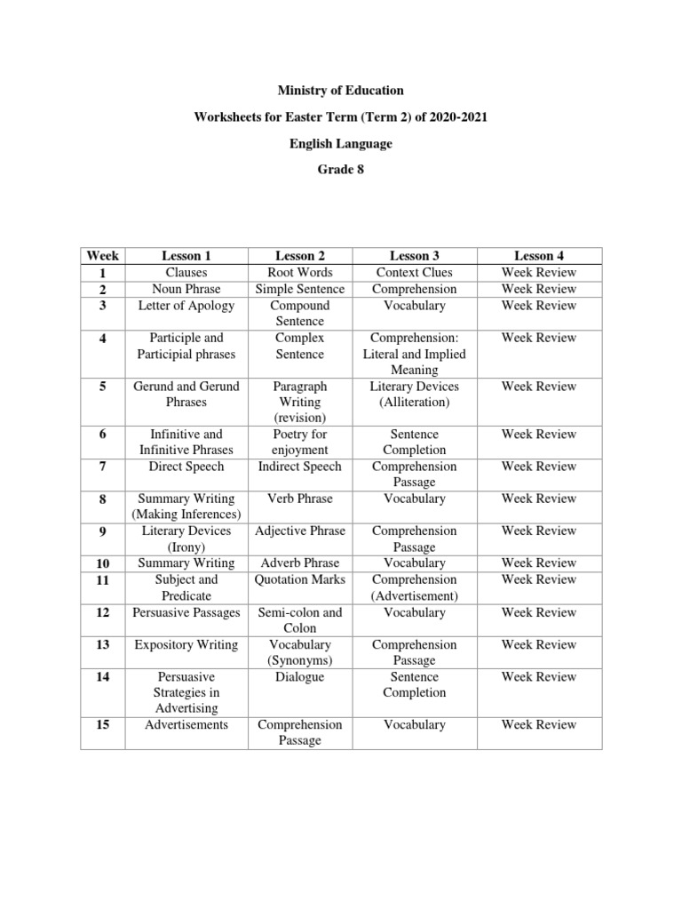 Grade 8 English Language 2021 Term 2 PDF Part Of Speech Noun
