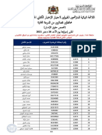 حقوق الانسان لائحة نهائية 14-12-2021