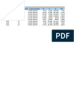 TABLE: Joint Reactions Story Joint Label Unique Name Load Case/Combo FX FY FZ MX