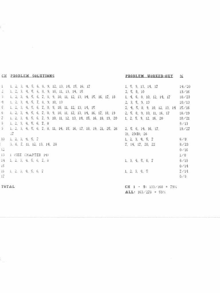 Jackson Electrodynamics Solutions Overview | PDF | Teaching Mathematics ...