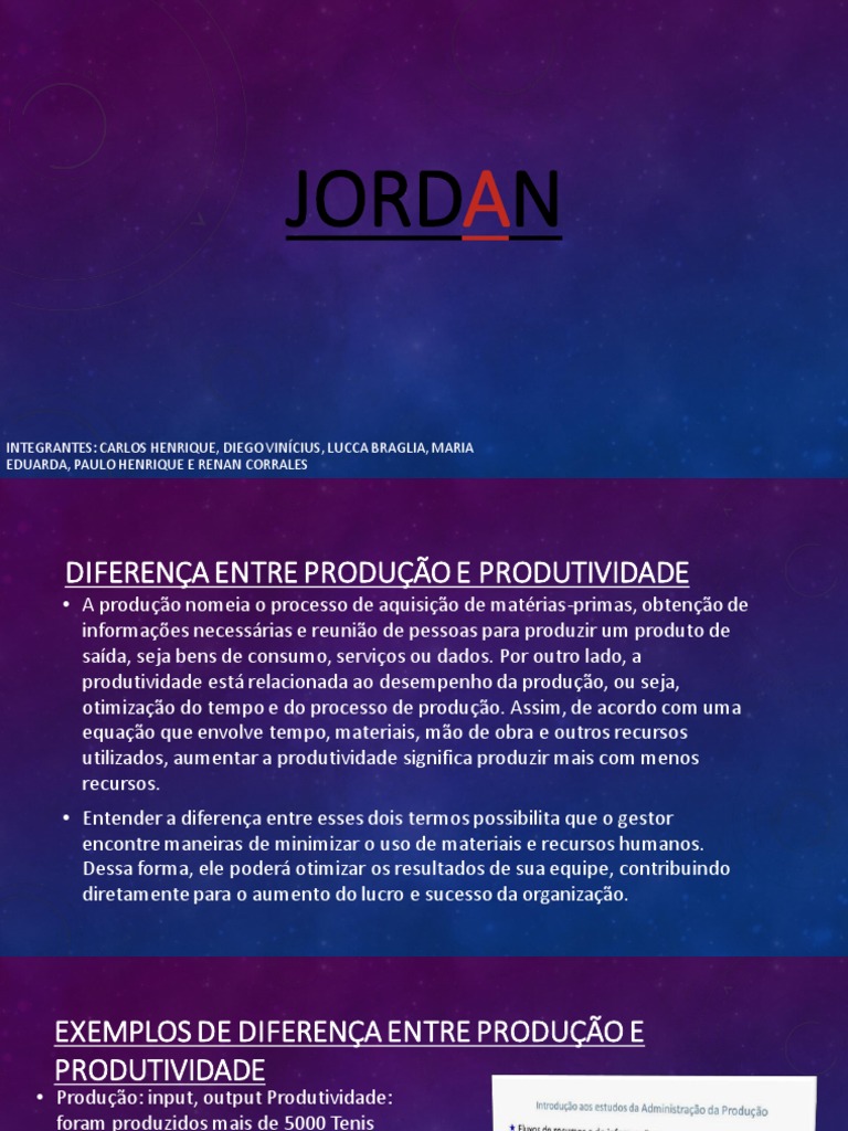 Diferença entre Produção e Produtividade | PDF | Economias | Business
