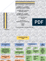 Diagrama Unidad 1