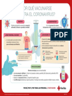 Infografia2 Vacuna Cruz Roja Porque