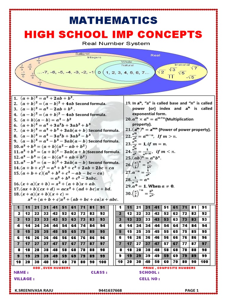 6,7,8,9, 10TH Class Imp Points PDF | PDF | Triangle | Circle