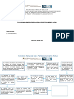 Flujograma ATPA Tramites y Procedimientos Aduaneros II