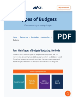 Types of Budgets - The Four Most Common Budgeting Methods