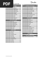 Fender Squier Pricelist Spain August 09