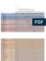 Carta Gantt 32 Viviendas