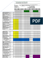 3 Diagrama de Gantt VERSION 1