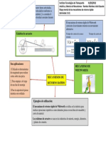 Ramírez Martínez J.E 2.2