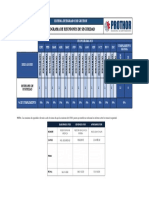 Sig-Pgm-Ssm-006 Programa de Reuniones de Seguridad 2020