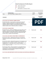 Individual Development Profile Report: Muhammad, Talibah