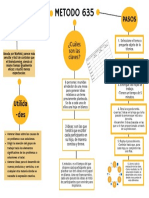 Yellow Professional Gradient App Development Mind Map Graph