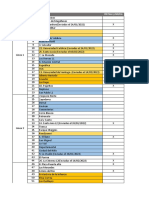 Agrupacion Estaciones Programa PBC PMR