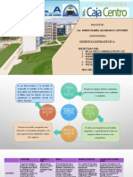 Financiera Caja Centro: Análisis estratégico