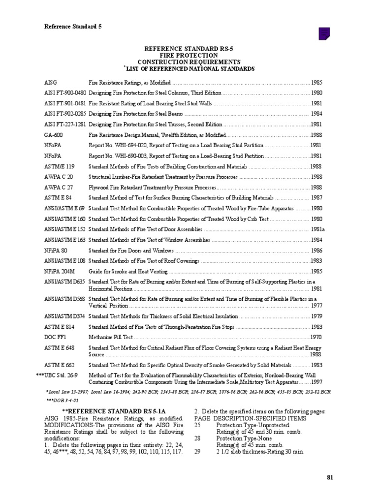 NYC Fire Protection Standards RS-5 | PDF | Drywall | Roof