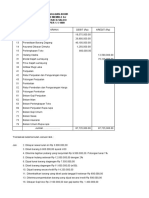 Soal Akuntansi PD Memble Aje