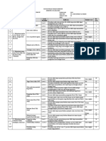 Kisi-Kisi PTS 2 Pai Kelas 5