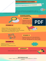 Amarillo Naranja y Verde Negrita y Blocky Proceso Infografía