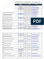 Directorio Primaria 2022