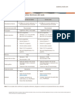 Technical Requirements Esp