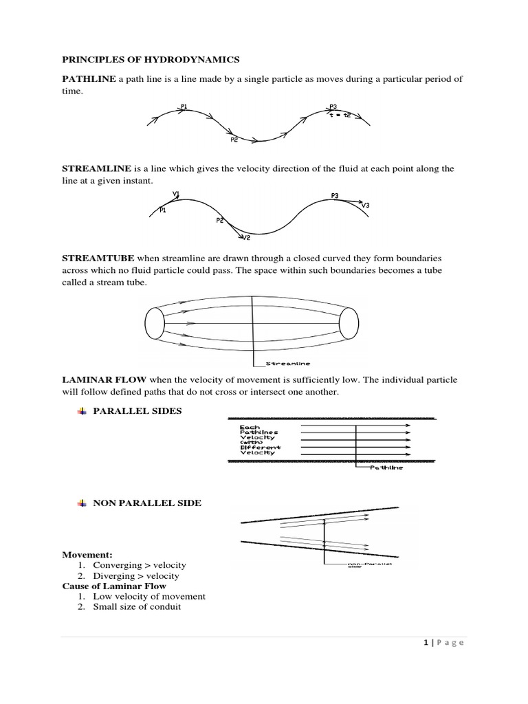 Principles of Hydrodynamics Explained | PDF | Fluid Dynamics | Reynolds ...