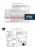 analisis fundamento PP