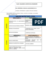 Taller 1 - Analizando El Contexto de La Organización