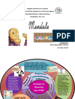 Mandala Estrategia Marketing Equipo de Proyecto